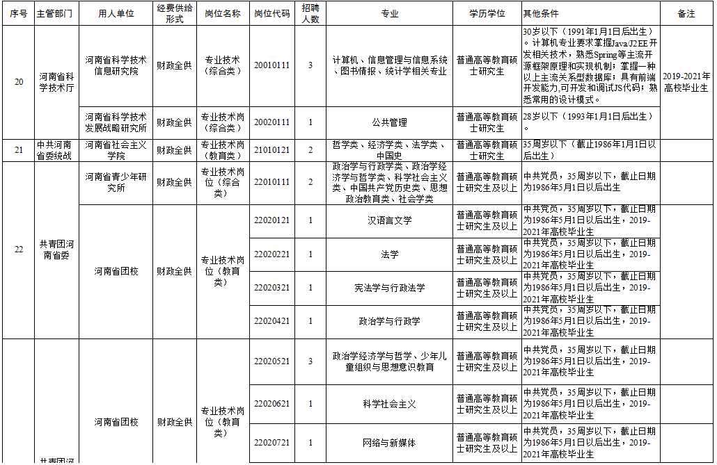 林口县级托养福利事业单位最新招聘信息概览，岗位、要求及申请指南