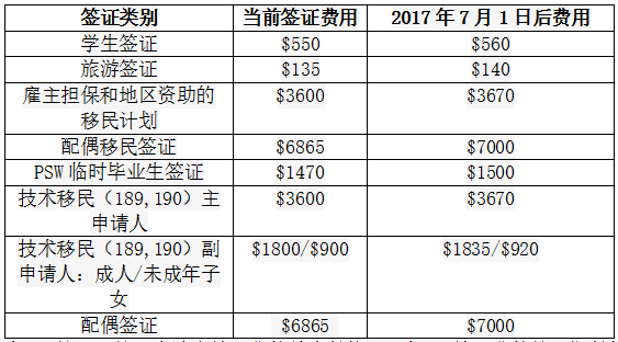 新澳今天最新资料2024,国产化作答诠释落实_顶级款22.621