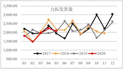 新澳门今晚买什么特马,适用性执行计划_轻量版45.410