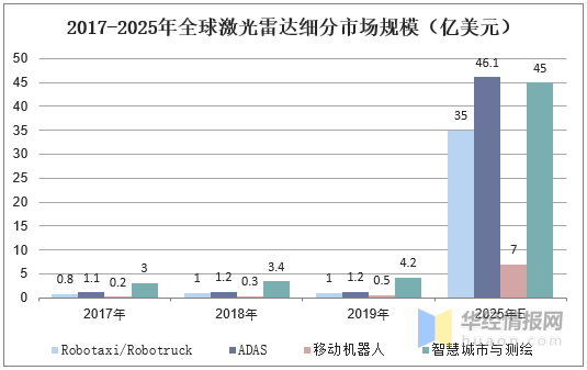 2025新奥最新资料,科学剖析剖析说明_N版96.879