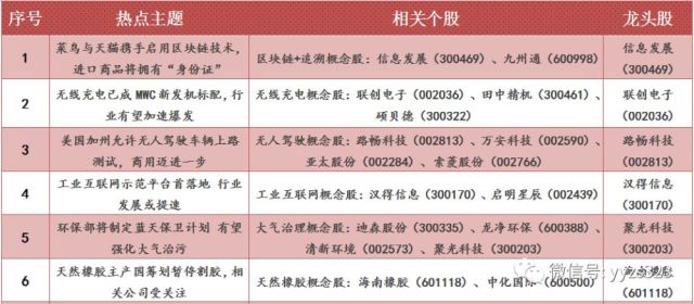 新澳天天开奖资料大全262期,最新热门解答界说_tShop50.468