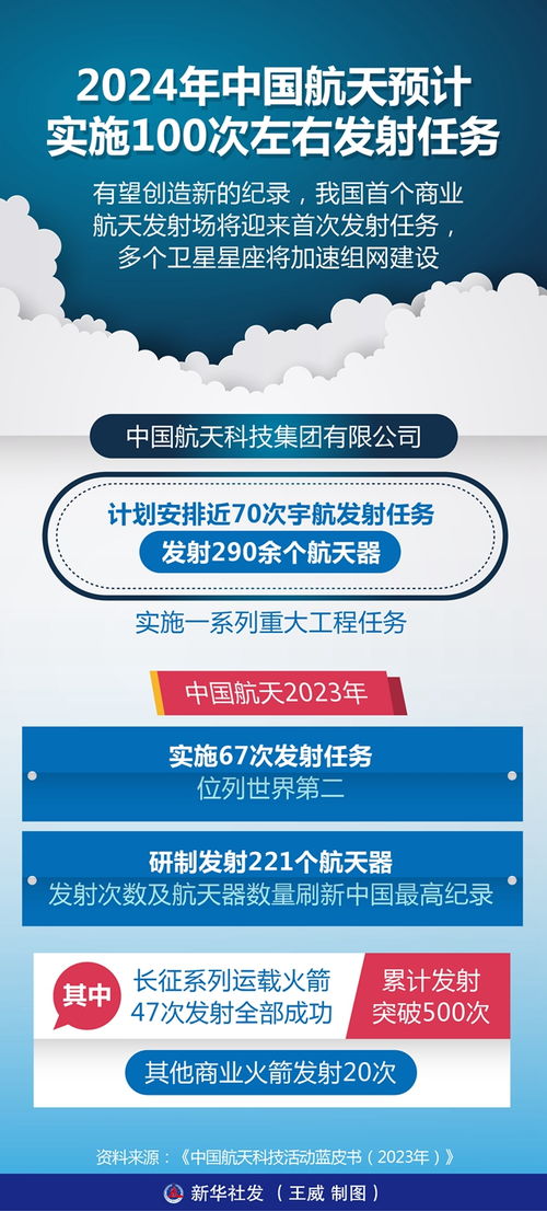 2025年正版资料免费大全中特,数据导向实验_C版66.918