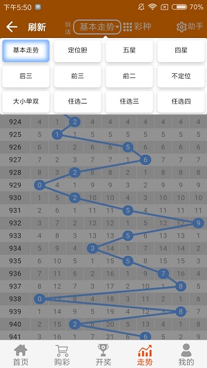 新澳门二四六天天彩,长期设计计划_铂金版66.572