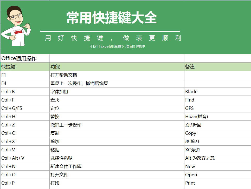 天天彩免费资料大全正版,迅捷解答妄想落实_限制版75.508