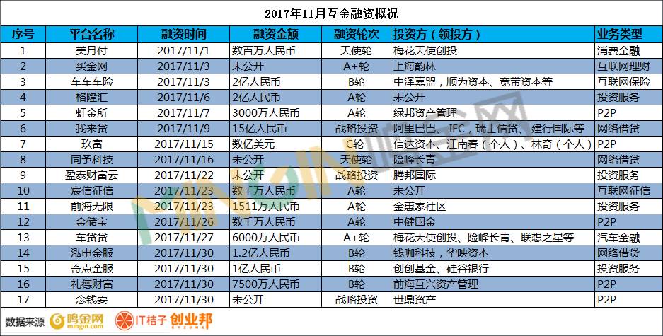 2024年澳门天天彩正版免费大全,可一连生长实验探索_4DM72.132