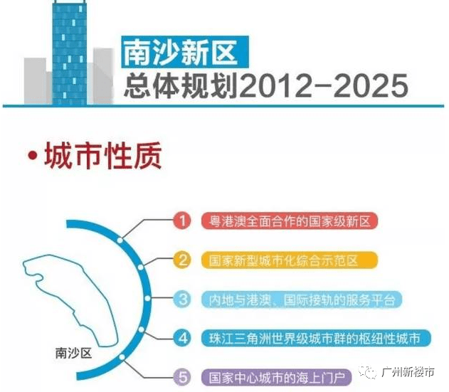 2025澳门今天特马开什么,最新热门解答落实_BT11.476