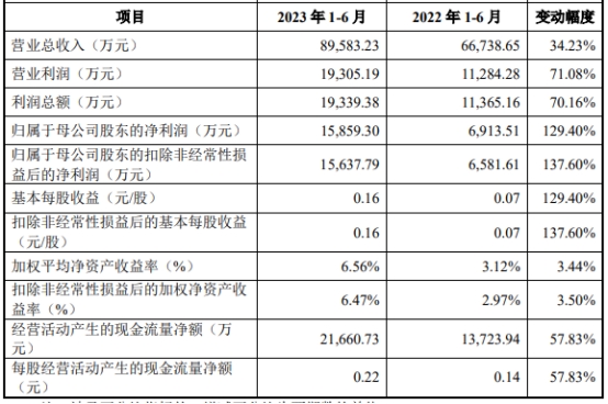 管家婆期期准期期中,极速解答解释落实_HT73.660