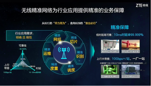 4949免费精准资料大全,最新方案解答_QHD75.328