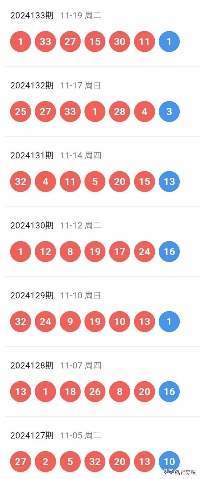 新澳2024年开奖记录,创新性策略设计_FT45.575