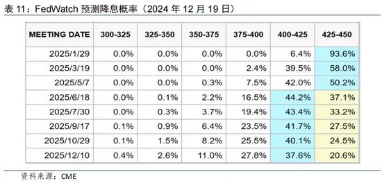 揭秘2025年银行最新利率动态，走向与影响分析