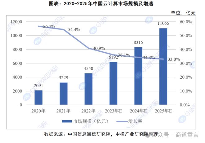 2025年澳门正版免费,市场趋势方案实施_The30.90