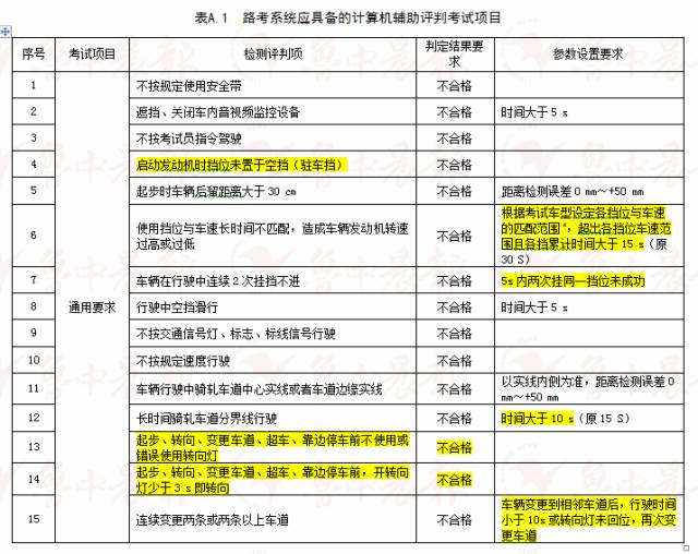 澳门一码一码1000%中奖,准确资料解释落实_HT18.802