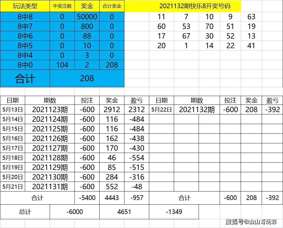 494949码今晚开奖纪录,适用性执行战略解说_精简版98.272