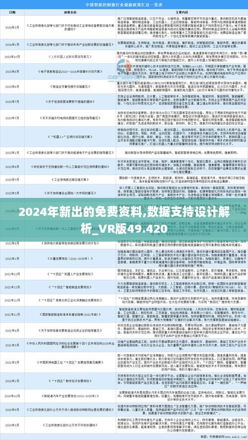 2025年正版资料免费大全最新版本下载,最佳精选解析说明_XP58.119