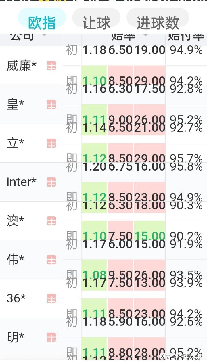 澳门一码一码100准确,周全数据应用剖析_专业款82.528