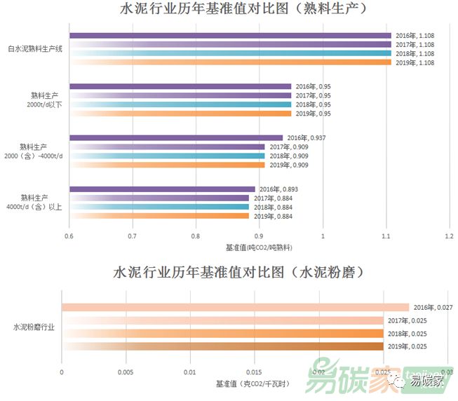 2025澳门开奖结果查询,数据资料解释落实_Ultra83.553