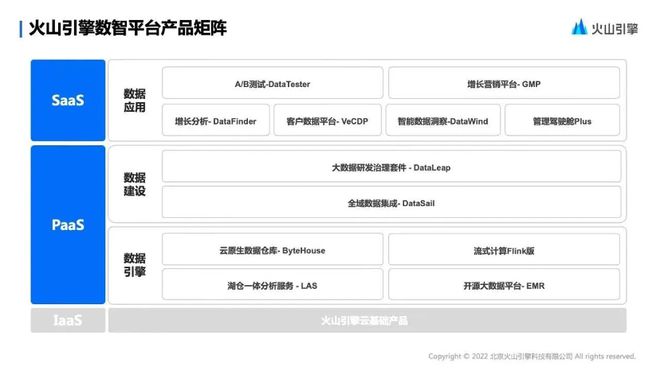 2025新奥最近开奖记录,数据驱动执行方案_进阶版6.662