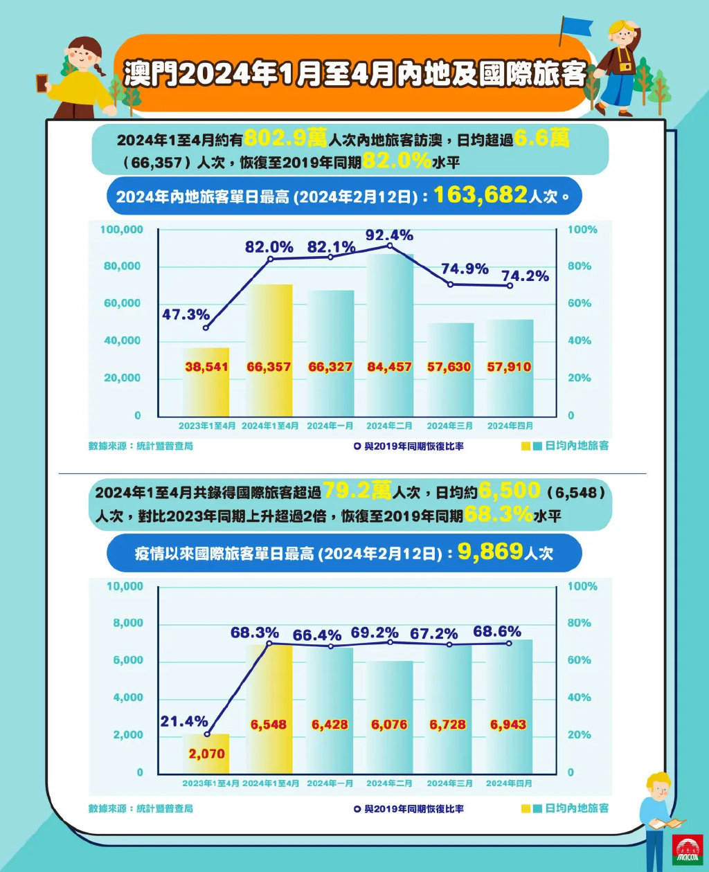 2024年澳门正版免费,实地评估数据战略_战略版68.618