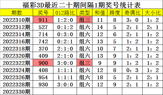 22324濠江论坛一肖一码,快捷解决计划问题_FHD62.912