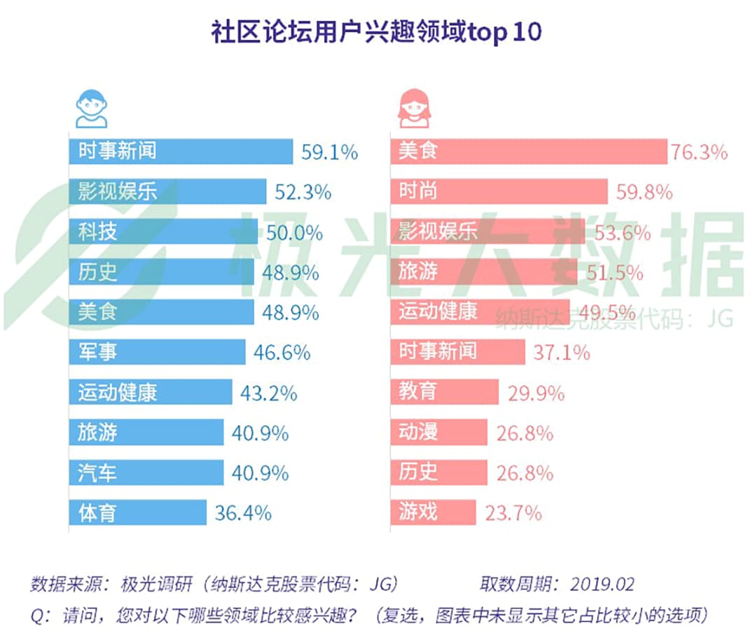 494949澳门今晚开什么码,实地剖析验证数据_社交版97.960