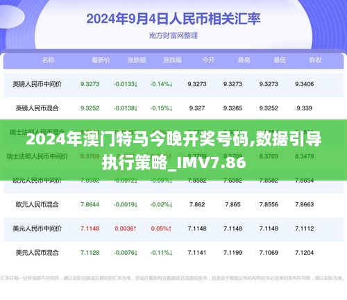 2024年澳门特马今晚,全面实施分析数据_HDR版94.649