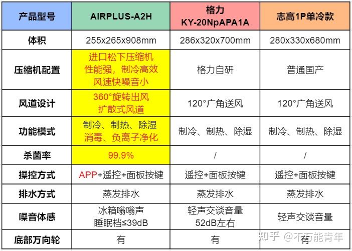 2024新澳门天天开奖免费查询,安全性方案设计_ChromeOS33.926