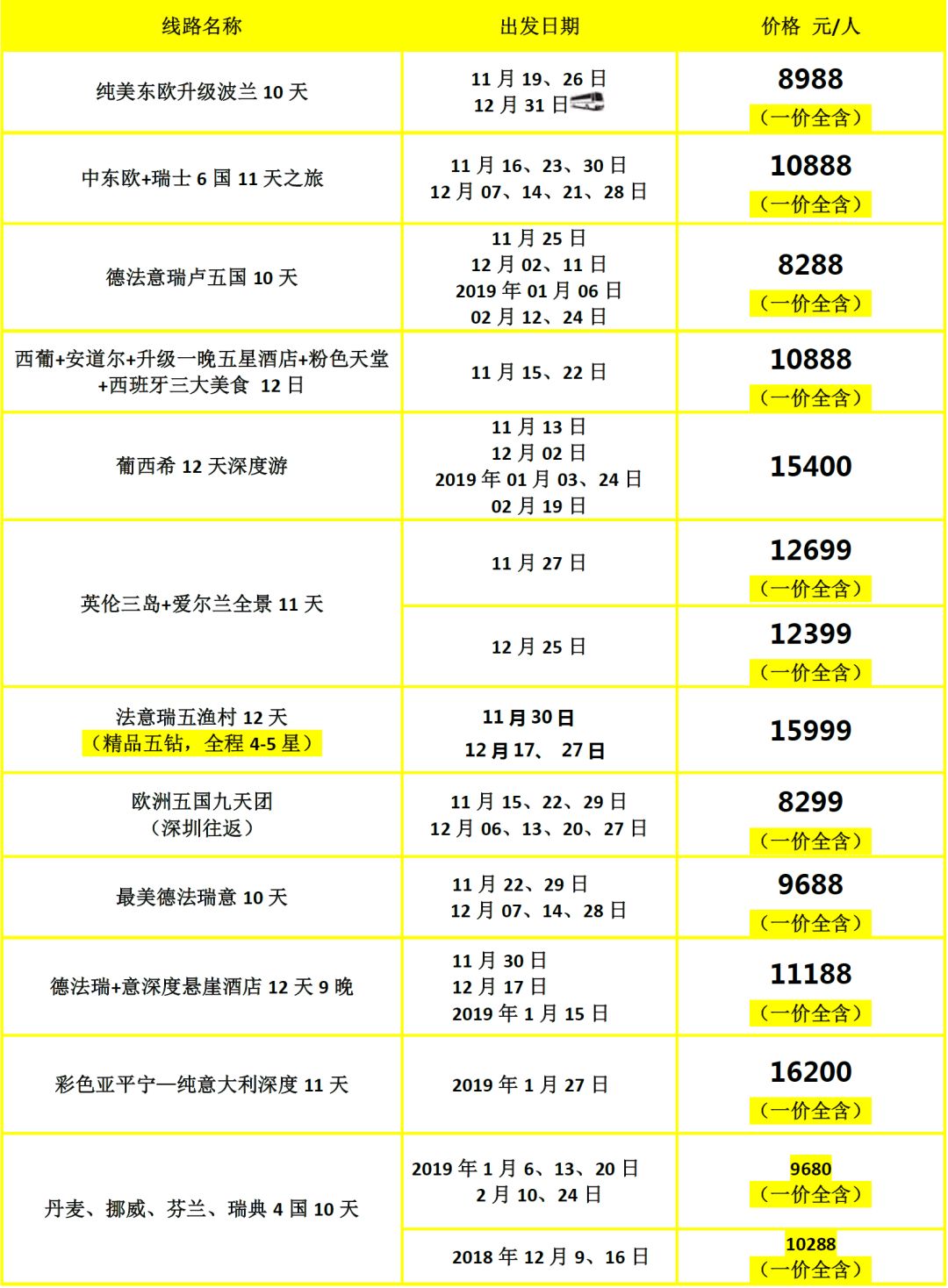 2025澳门天天开彩开奖结果,深入分析定义策略_MR79.205