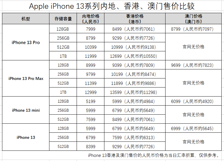 新澳门一码一肖一特一中水果爷爷,迅速执行解答计划_顶级款66.304