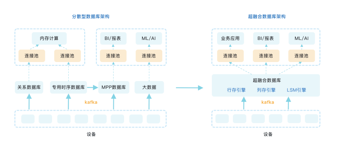 7777788888免费四肖,创新性方案设计_Q60.379