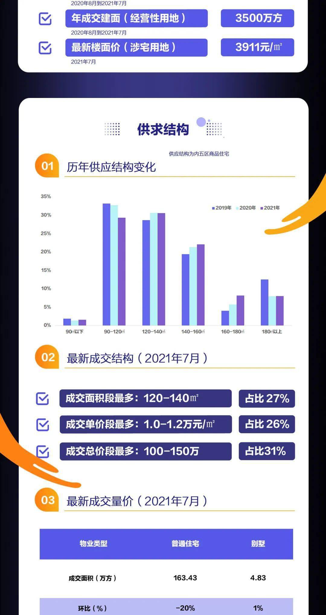 二肖四码100%,深入设计数据解析_DX版74.304