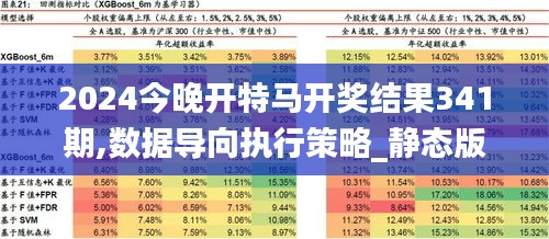 2025特马今晚开奖,可靠计划执行策略_8DM96.875