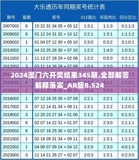 2024年港六开奖结果,实证研究解析说明_安卓84.440