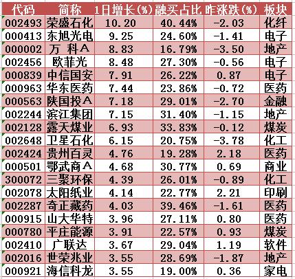 新澳门历史开奖效果纪录,收益针言剖析界说_定制版70.743