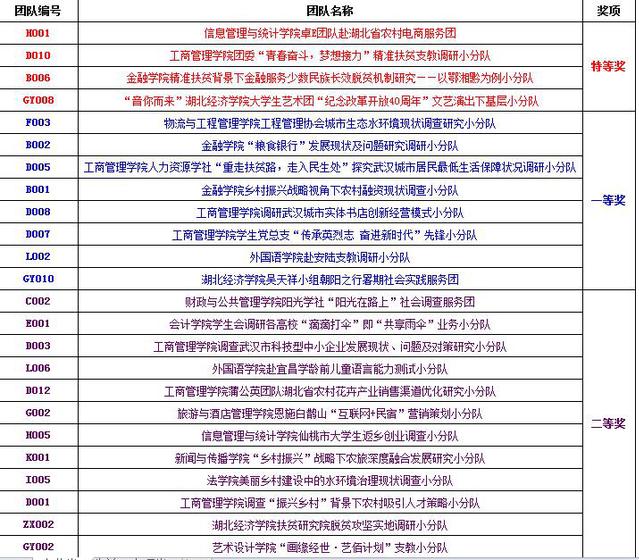 2024澳门特马今晚开,准确资料解释落实_Mixed91.493