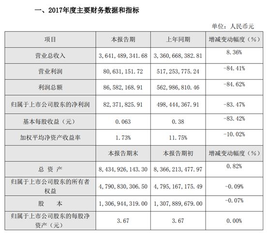 先锋快报丹东全图今天的21065期,经典解释定义_5DM22.940