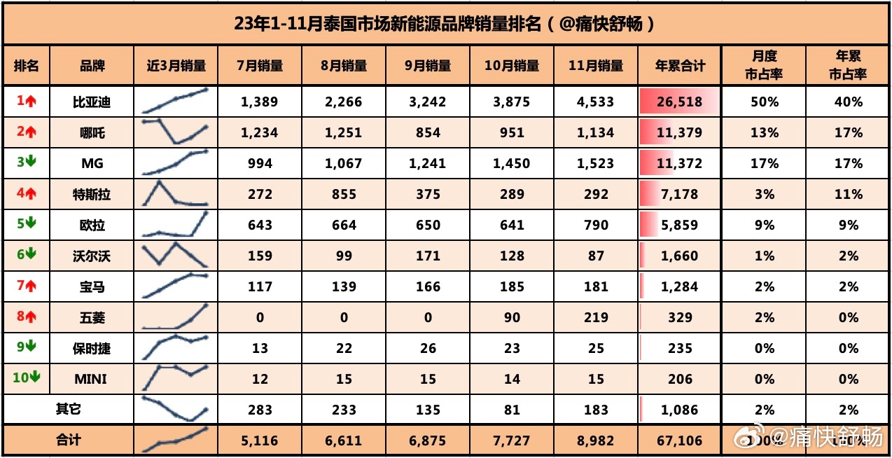 7777788888精准新传四季生肖,收益成语分析落实_Tizen30.373