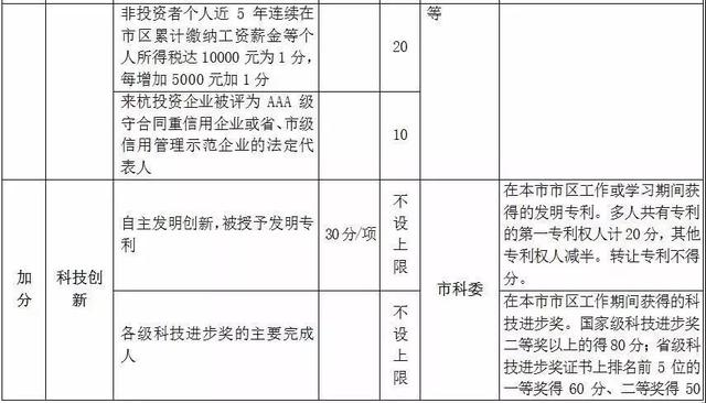 新澳门开奖结果2024开奖记录,定制化执行方案分析_开发版57.515