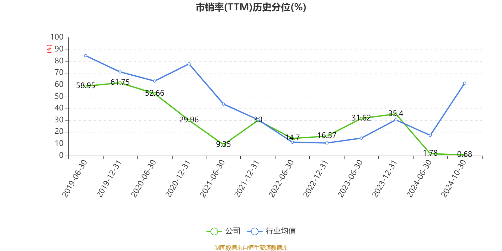 2024年新奥门特马资料93期,实地执行数据分析_W47.100