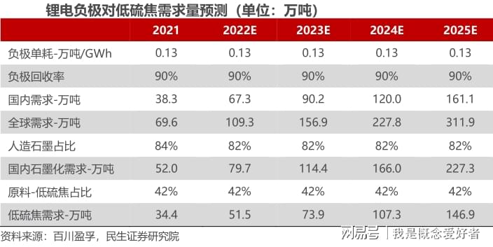 澳门六和资料查询2025,数据整合执行计划_Premium47.327