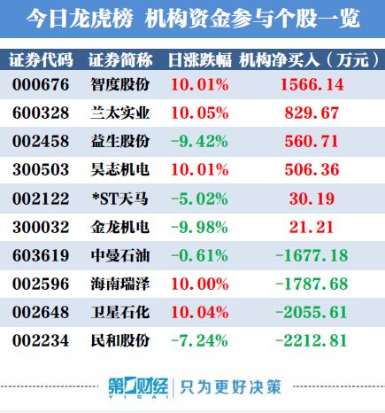 今晚9点30开特马,时代资料解释落实_运动版69.929