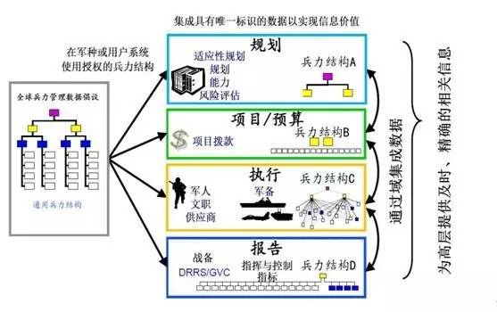 2025香港今期开奖号码,数据驱动决策执行_战略版49.292