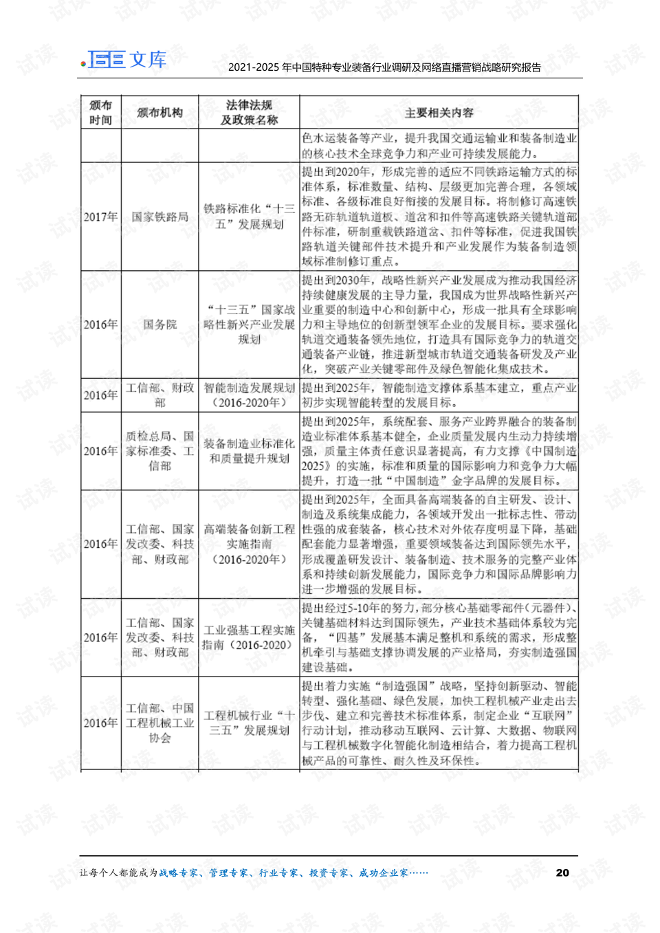 2025年澳门特马今晚,专业解析评估_静态版54.55