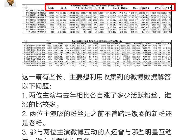 今期二肖四码必中,实地分析数据执行_Z39.952