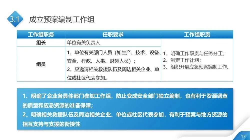 2025年正版资料免费大全挂牌,高速执行响应计划_2DM57.501