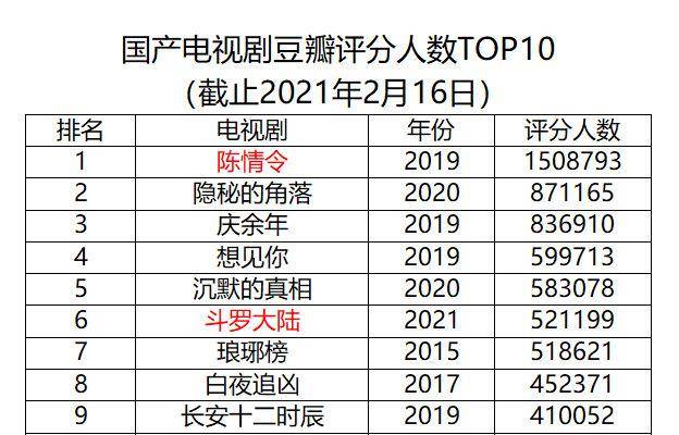 今晚必出三肖2025,数据驱动计划设计_标准版85.519