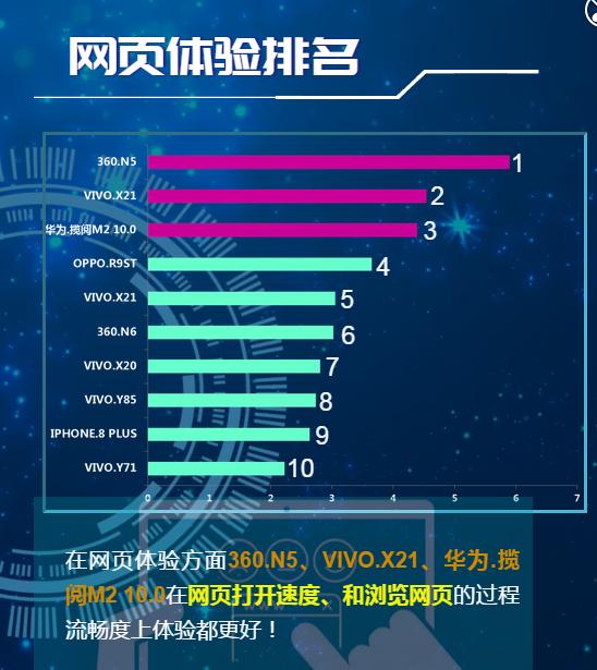 2025新澳门天天开奖记录查询,科技评估解析说明_UHD款69.854