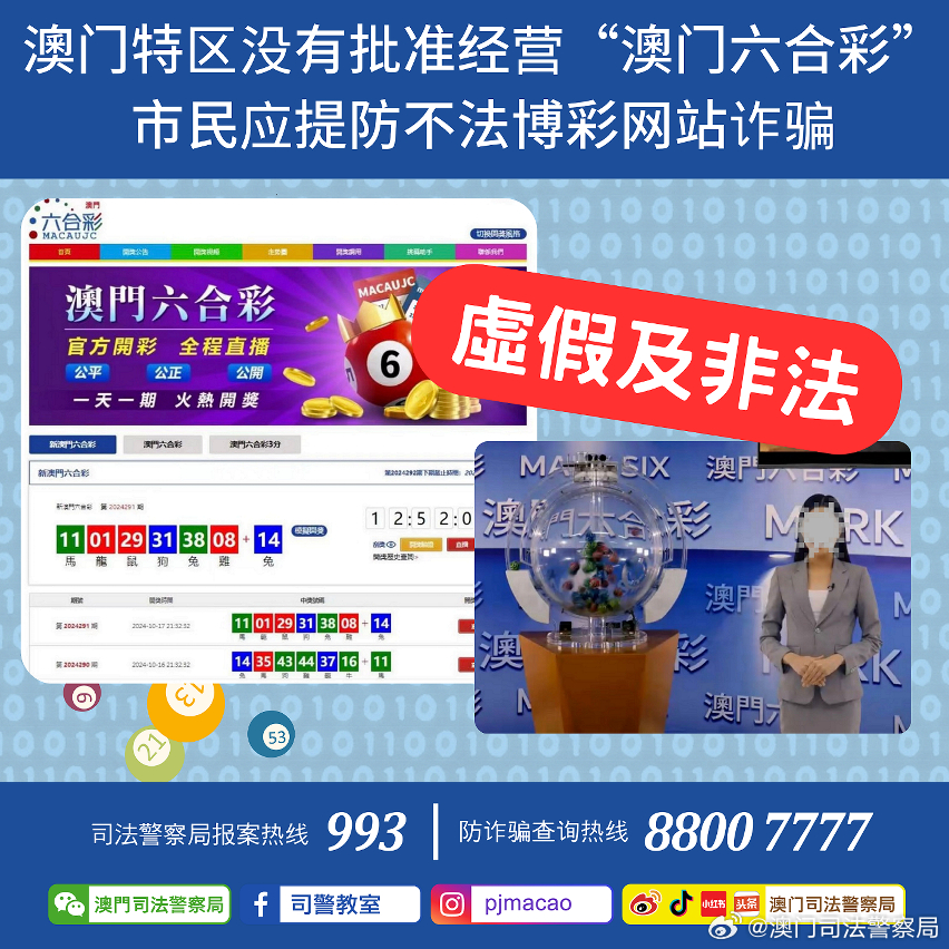 澳门管家婆100%精准图片,前沿评估解析_限量款87.853