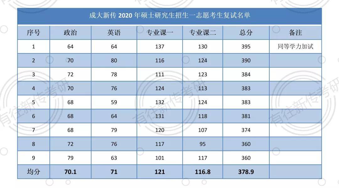 2025新门最准最快资料,收益分析说明_Premium29.79