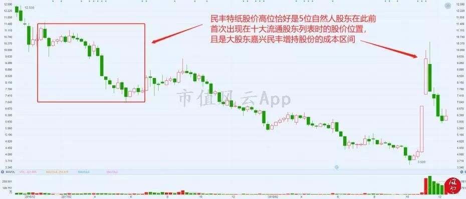 新澳门特生肖走势图,平衡实施策略_定制版49.876