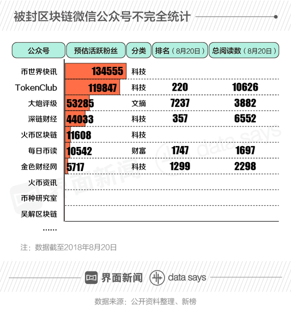 4777777最快开奖记录,真实数据解析_DP29.894